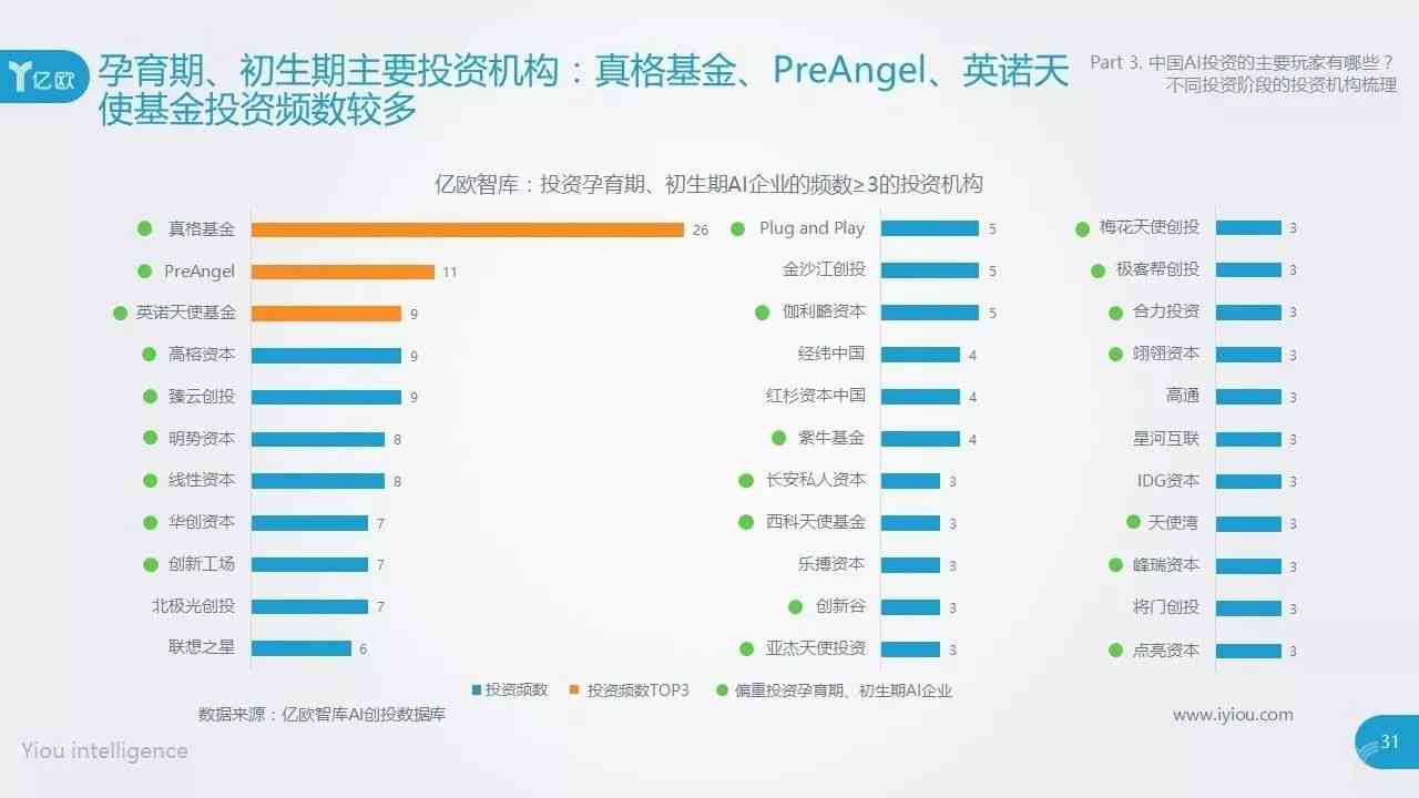 国内ai软件排名报告最新