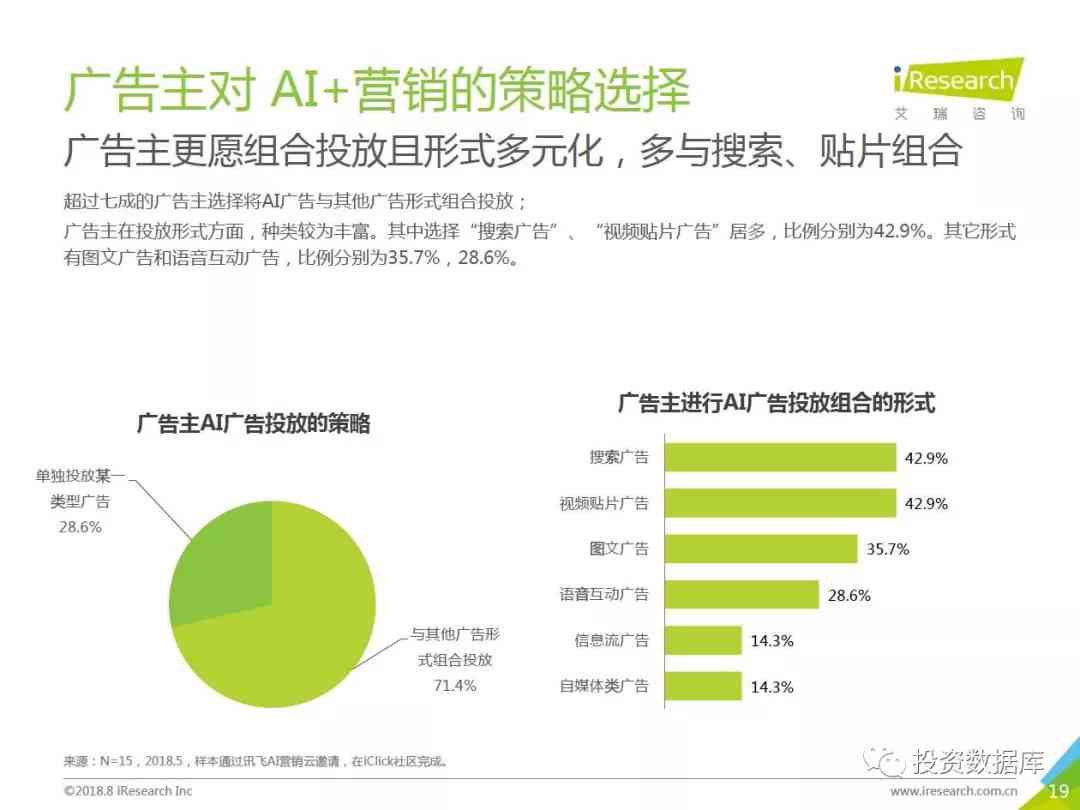 国内ai软件排名报告最新