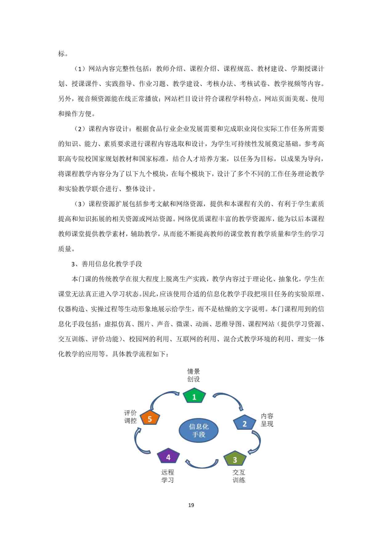 ai结课报告