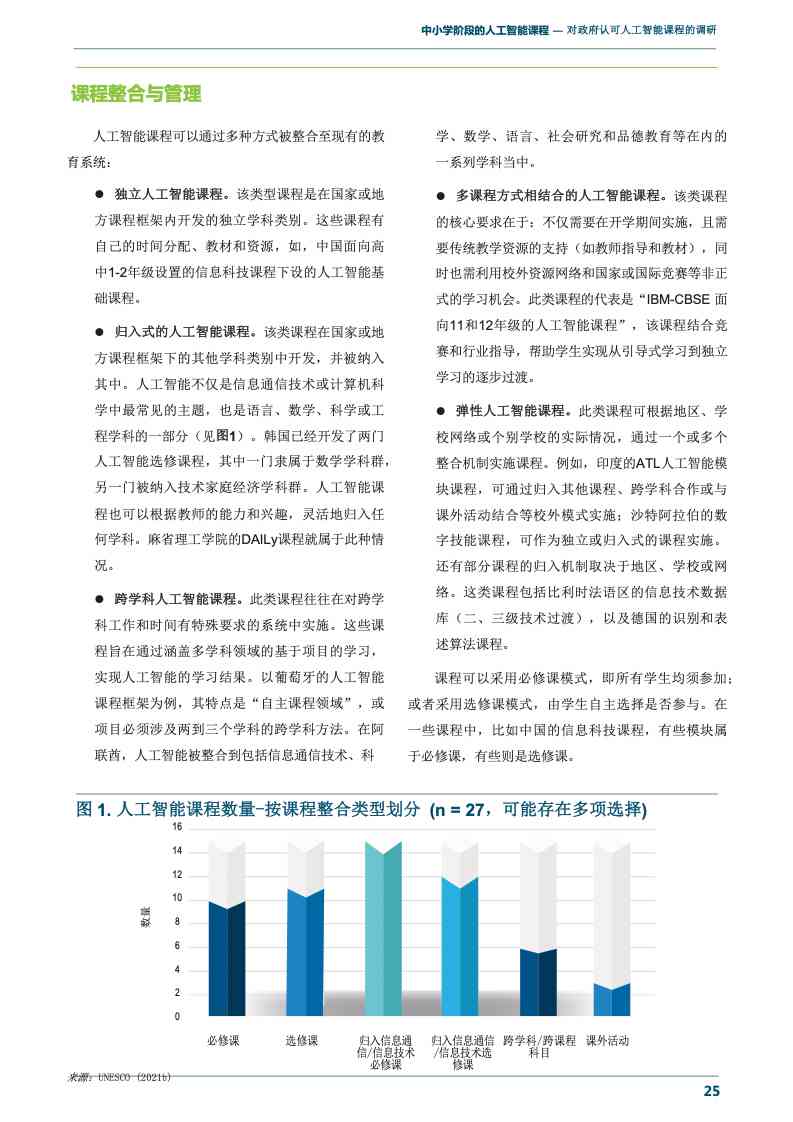 ai结课报告