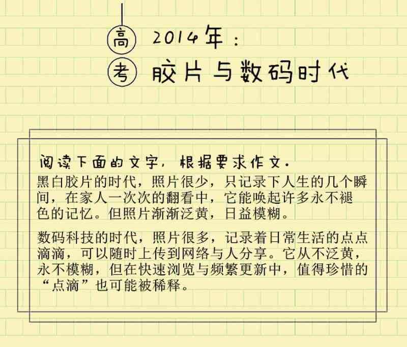 写长篇作文：600字小标题分技巧与梗概撰写指导