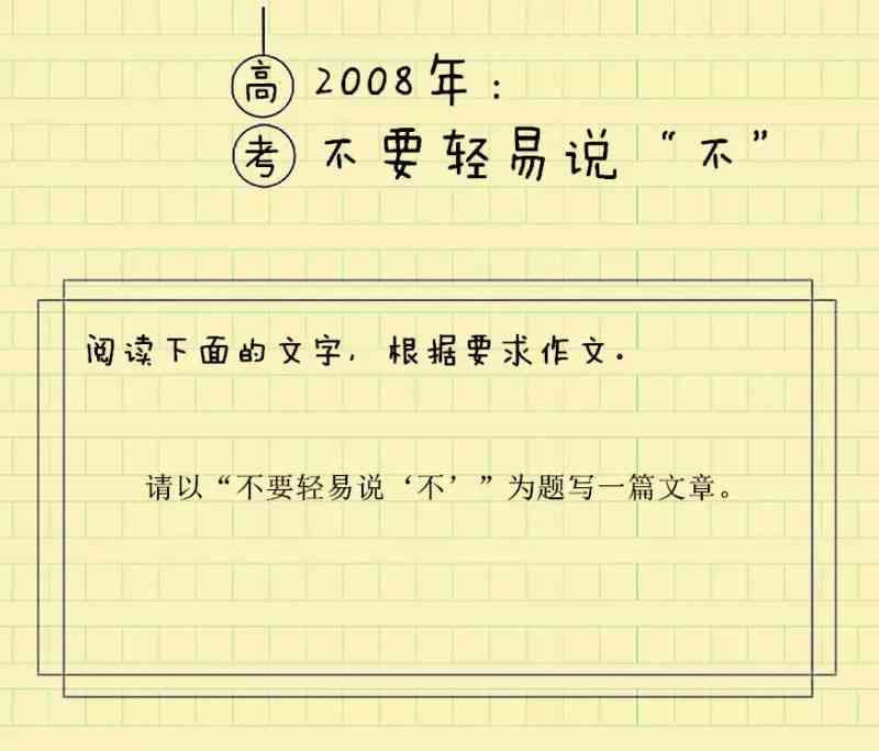 写长篇作文：600字小标题分技巧与梗概撰写指导