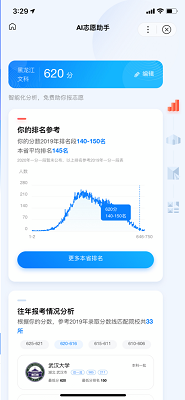 写作AI智能软件测评结果：综合对比推荐指南