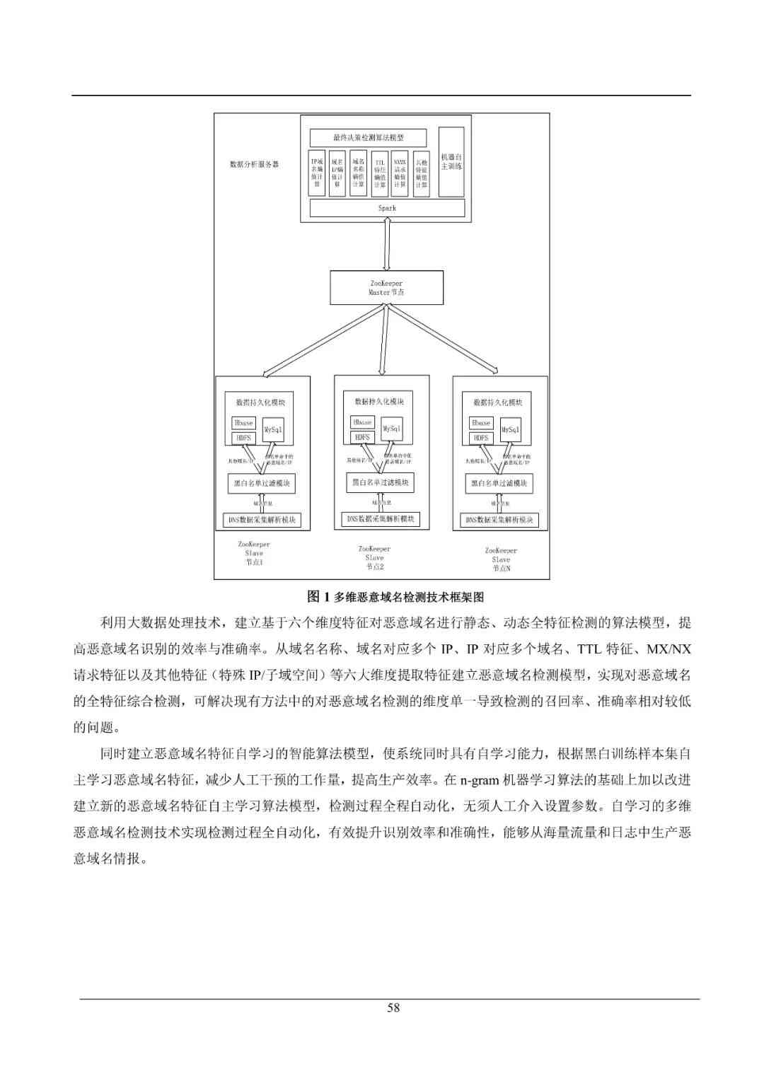 AI技术文档：深度解析与应用案例汇编