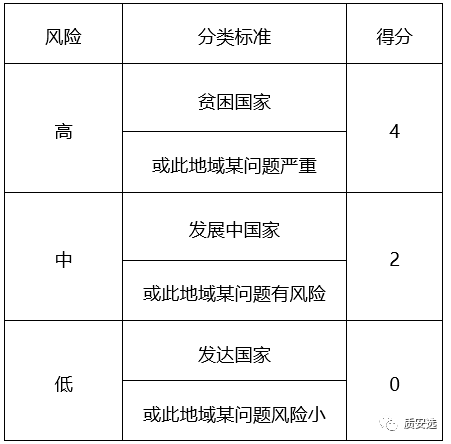 全面解析：秘塔写作猫安全性评估与潜在信息泄露风险分析