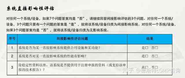 全面解析：秘塔写作猫安全性评估与潜在信息泄露风险分析