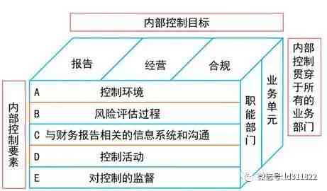 全面解析：秘塔写作猫安全性评估与潜在信息泄露风险分析