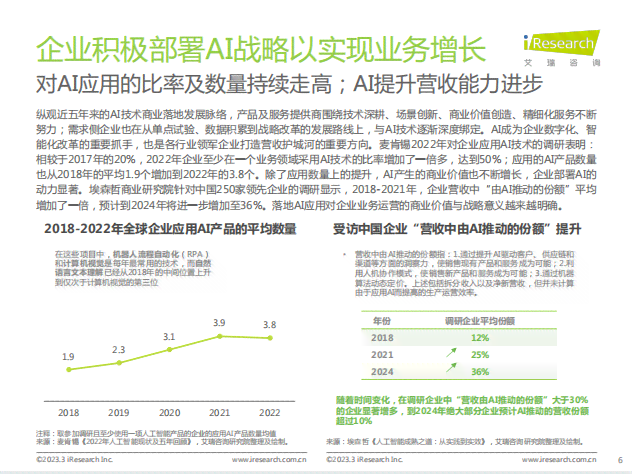 人工智能语言模型学总结报告：智能模型应用与范文汇编文库