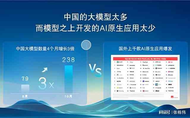 全面对比：人工创作与AI生成文案的优劣分析及实际应用案例