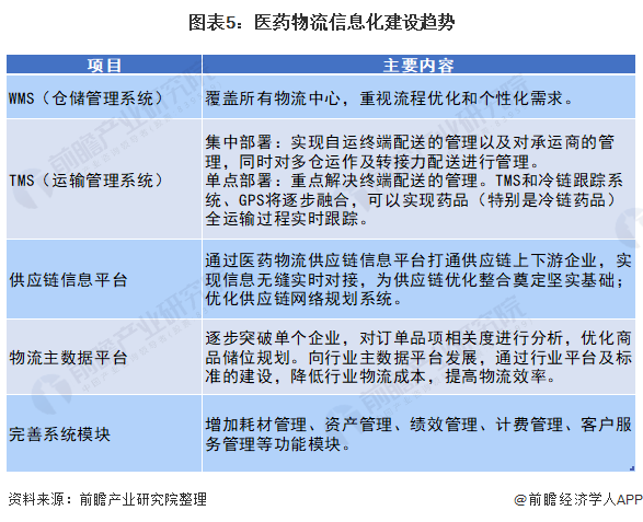 医疗市场分析：报告模板与内容撰写、论文指南及市场分析策略