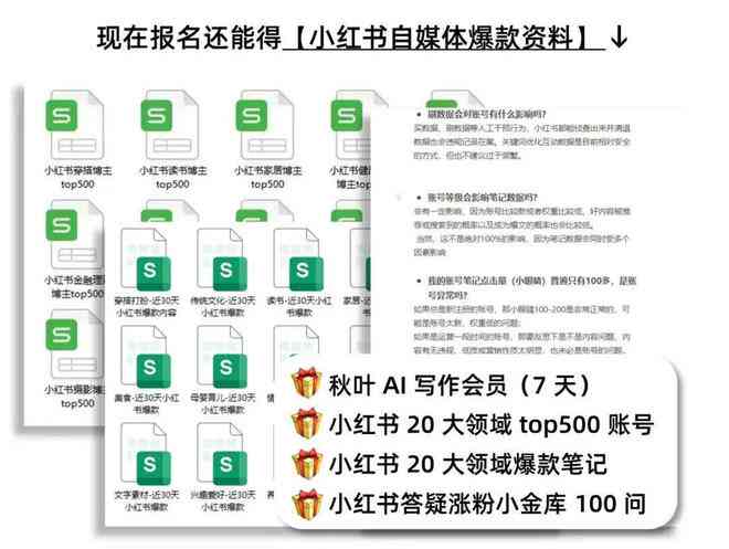 小红书ai写出来的文案会被限流吗