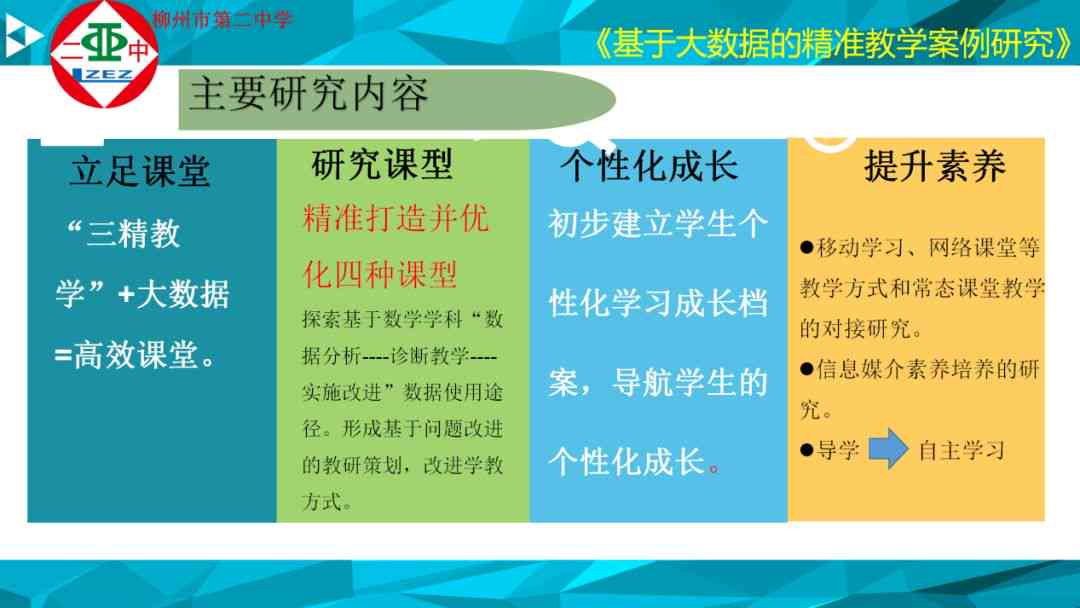 精选教学案例：教研活动报告与研修成果展示