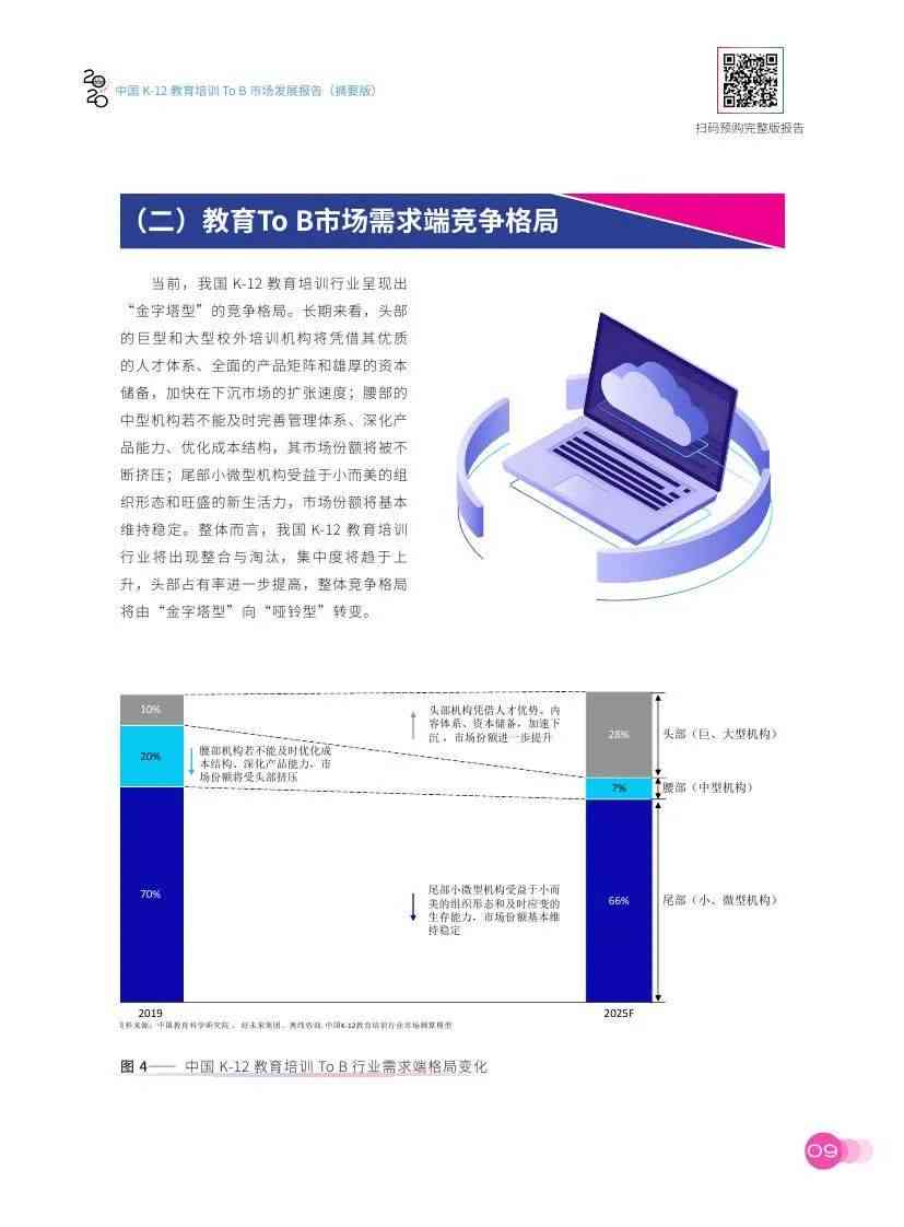 ai教研案例分析报告模板