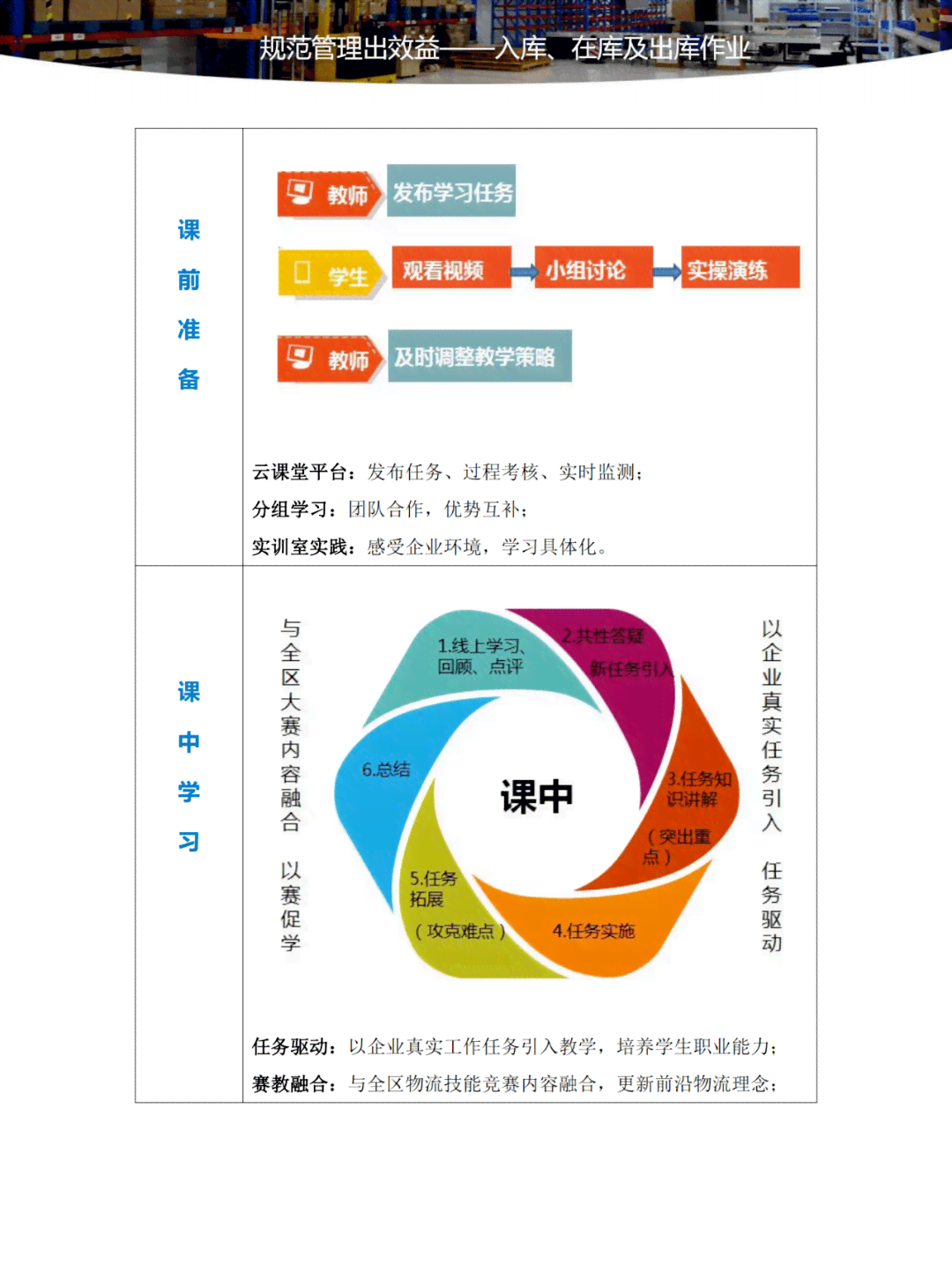 ai教研案例分析报告模板