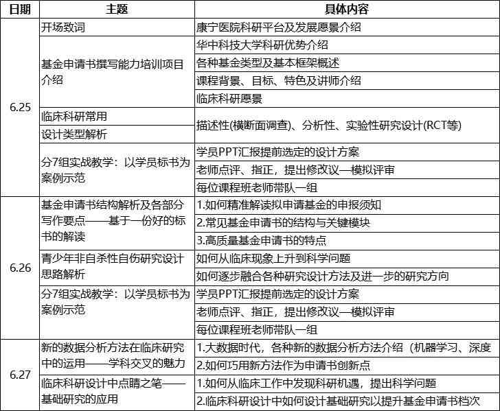 智能撰写攻略：国自然基金标书AI助手，一站式解决科研写作难题