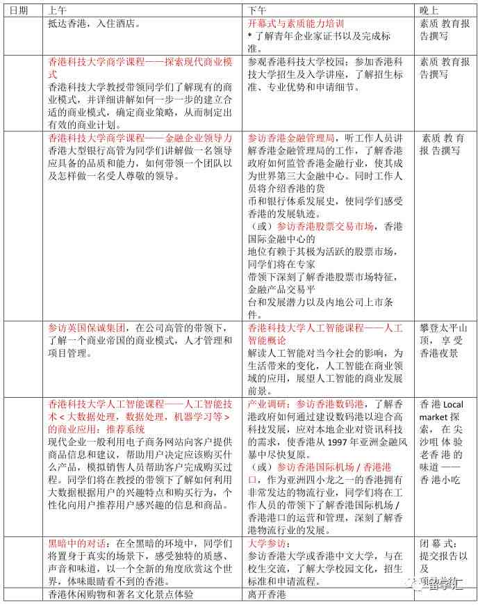 人工智能基础知识：掌握大模型核心知识点与基础模型构建