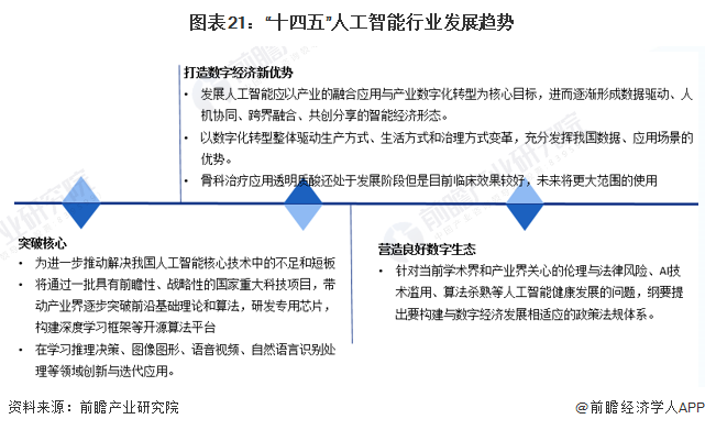 人工智能基础知识：掌握大模型核心知识点与基础模型构建