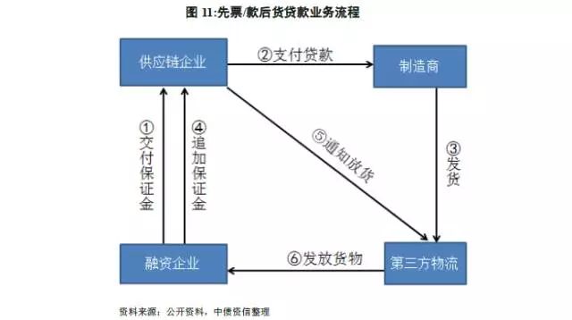 全方位金融风险评估与管理系统：深入解析风险特征与应对策略