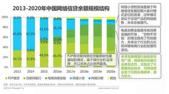 精选银行金融风险案例分析：深度报告与综合分析