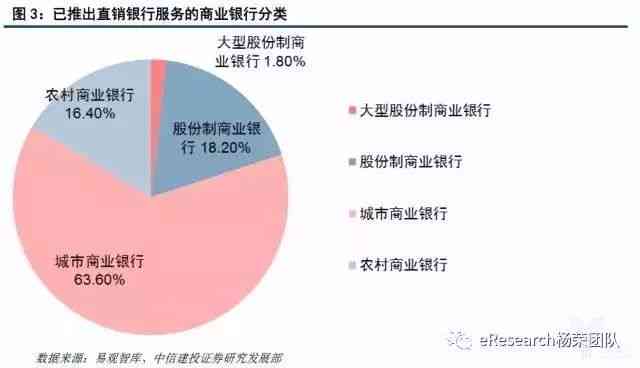 精选银行金融风险案例分析：深度报告与综合分析