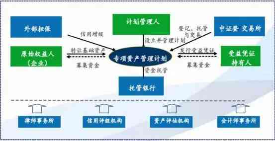 精选银行金融风险案例分析：深度报告与综合分析