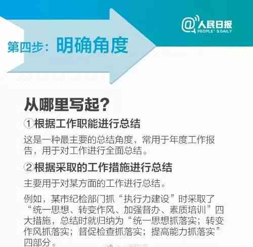 AI写作助手使用指南：全面解析应用方法与技巧，解决各类写作难题