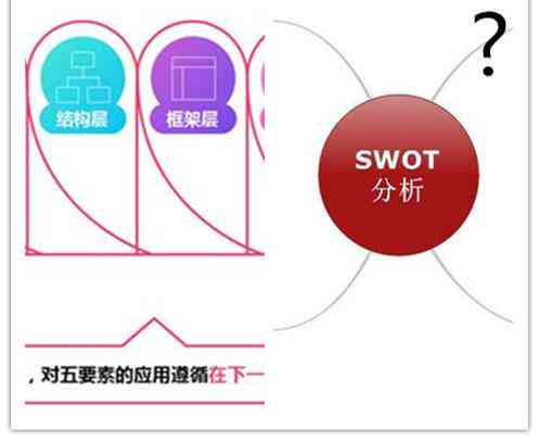 AI知道艺术创作的过程、步骤及包含要素详解