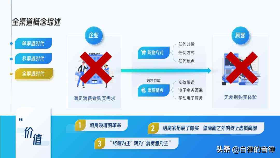 文案美化软件：盘点哪些好用到令人惊艳的神器与实用网站精选