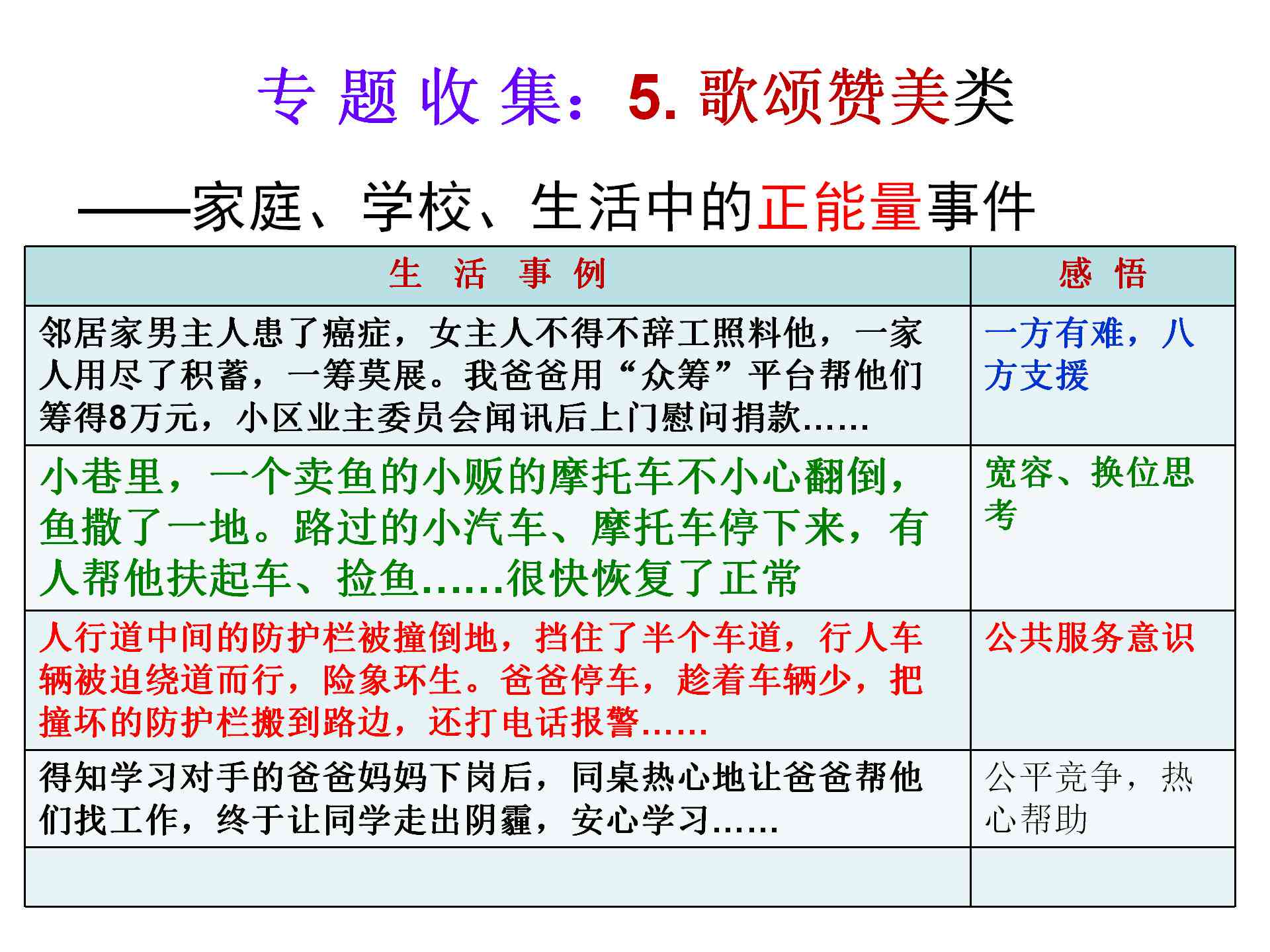 2023年免费写作软件推荐：全面比较与功能解析