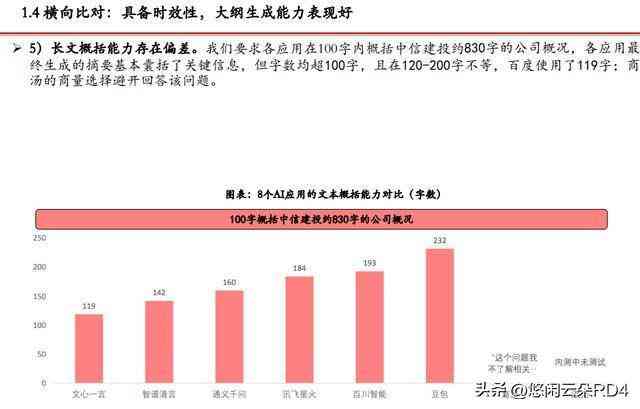 2023年度手机AI二次创作软件评测：热门应用推荐与功能对比指南