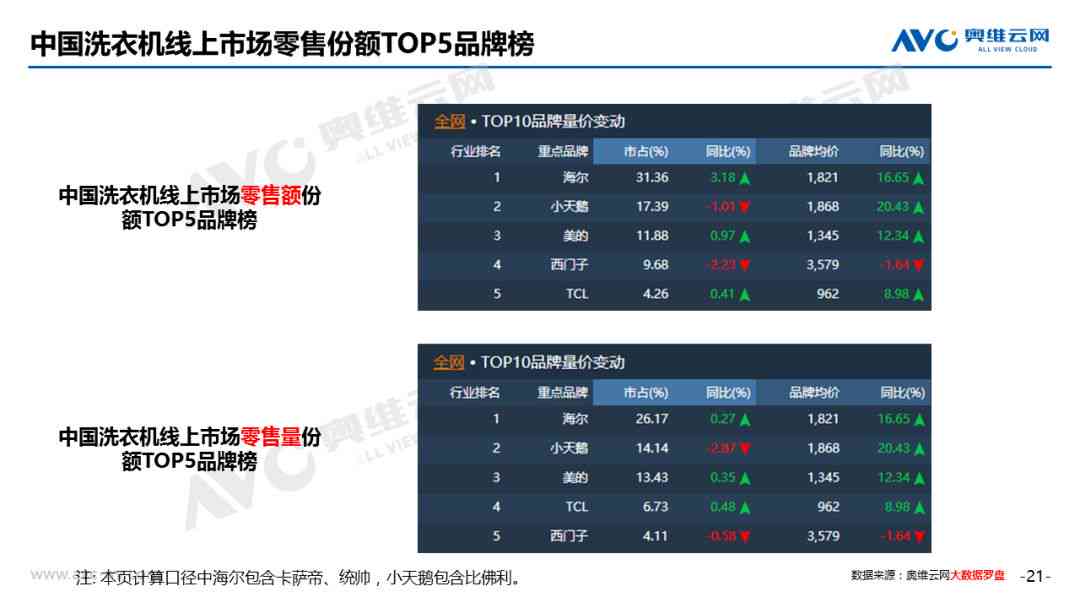 火星基地官网：首页、网址及百度百科一览