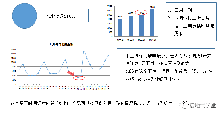 ai行业股票走势分析报告：最新走势解读与撰写指南