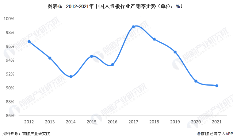 ai行业股票走势分析报告：最新走势解读与撰写指南