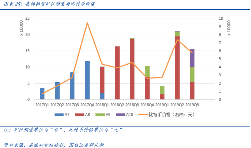 全面解读AI行业股票走势：深度分析与未来预测报告指南