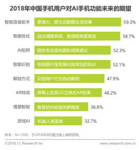 全面解读AI行业股票走势：深度分析与未来预测报告指南