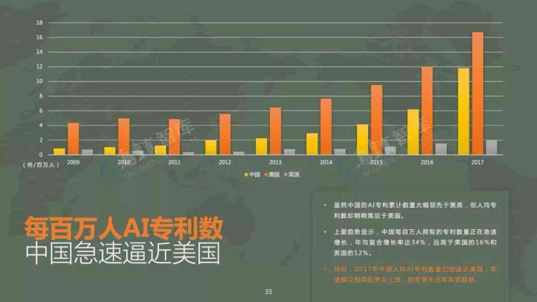 全方位攻略：AI人工智能写作软件操作指南与实用技巧解析