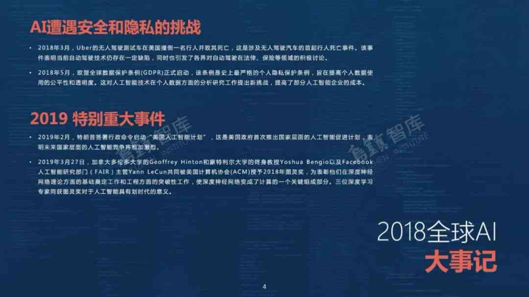 全方位攻略：AI人工智能写作软件操作指南与实用技巧解析