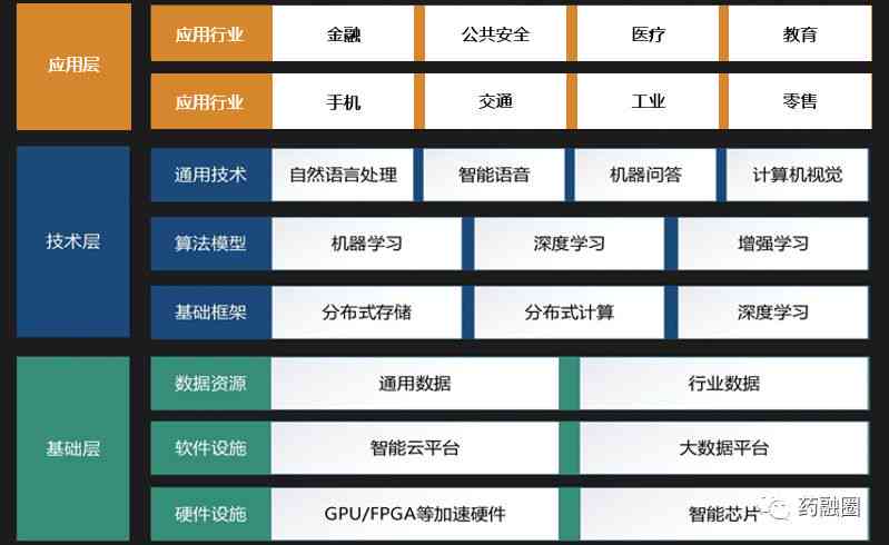 AI2019条形码插件：全方位解决生成、识别与打印条形码需求