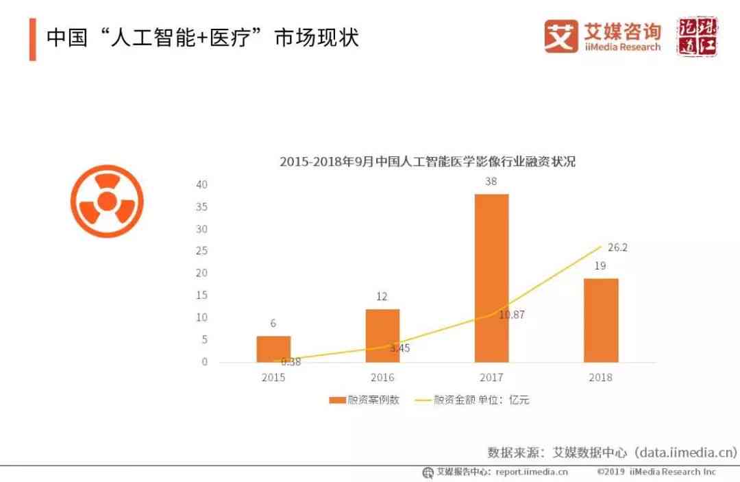 深入探讨：人工智能写作助手的优势与潜在挑战及用户关注要点