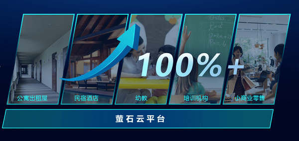 智能化发朋友圈：智能家居全屋智能文案攻略，智能朋友圈传短文发布指南