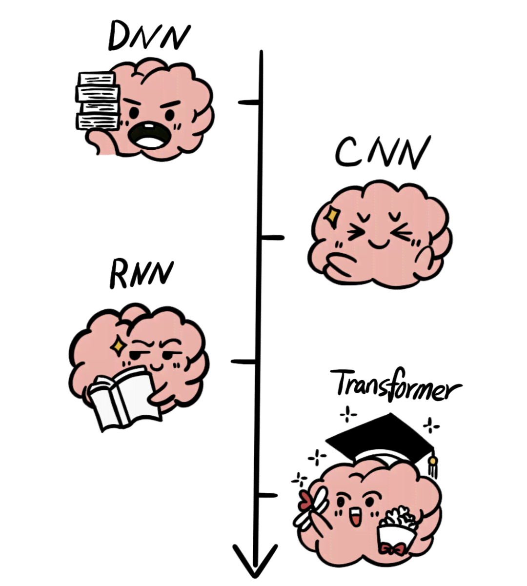 ai绘画生成无语文案