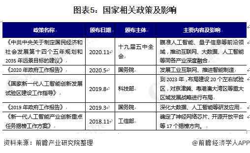 全面指南：AI产品数据分析报告撰写攻略与关键步骤解析