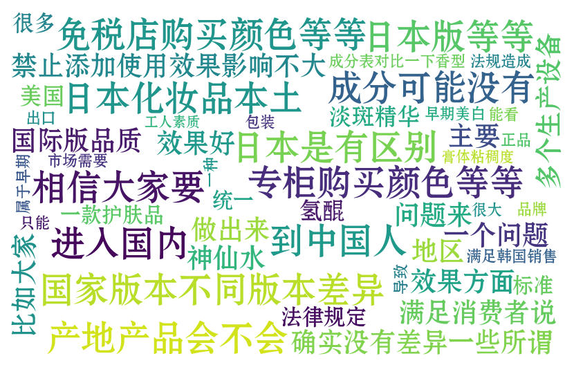 ai押韵的四字词语：霸气收录、成语大全及用法解析