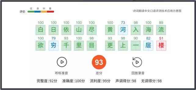 ai押韵的四字词语：霸气收录、成语大全及用法解析