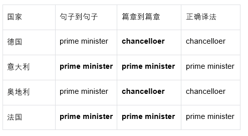 ai押韵的四字词语：霸气收录、成语大全及用法解析