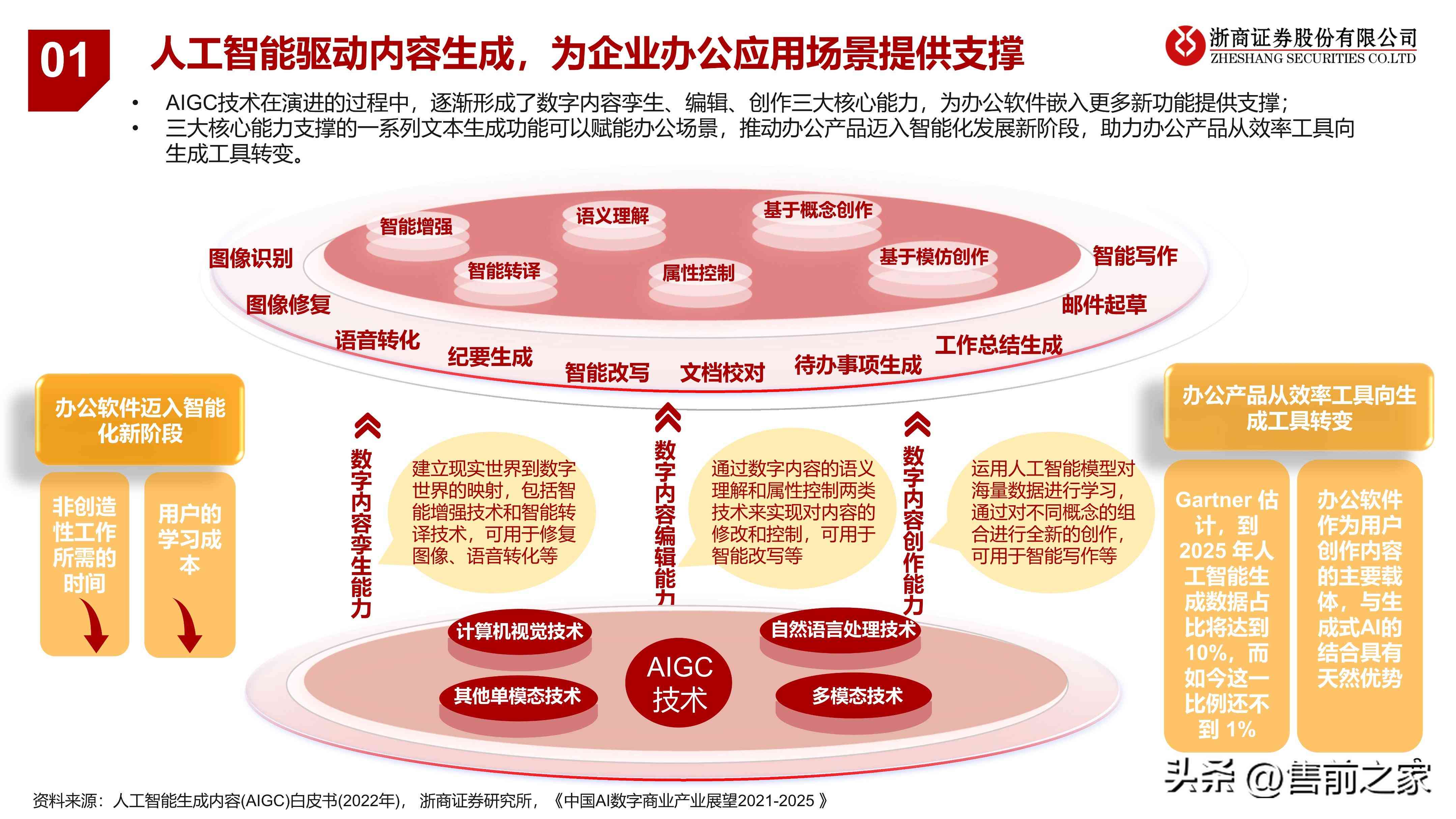 ai如何打开多个pdf页面并一起打印多个文件