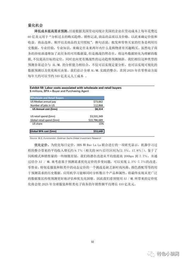 人工智能总结报告：200字、800字、1000字、1500字、3000字汇总