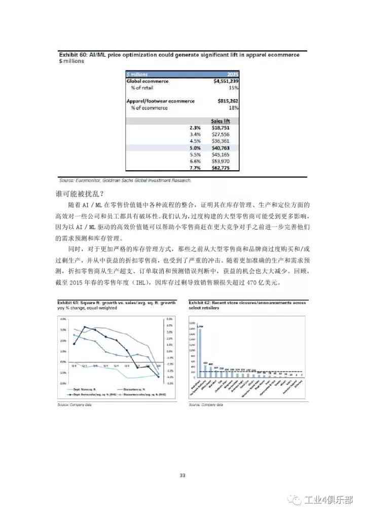 总结报告ai智能