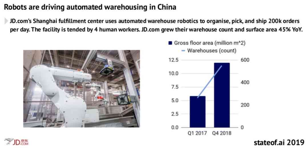 剑桥大学AI全景报告：中国视角下的最新研究成果出炉