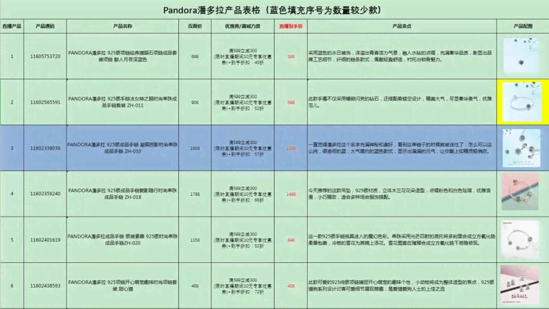 全面解析：美容院AI直播脚本撰写攻略与实用案例汇总